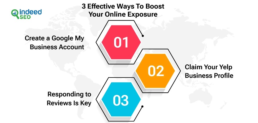  Effective Ways To Boost Your Online Exposure