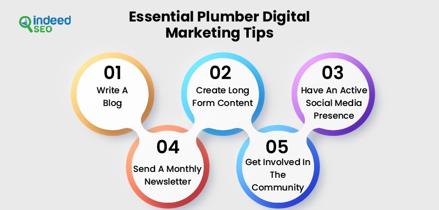  Effective Ways To Boost Your Online Exposure