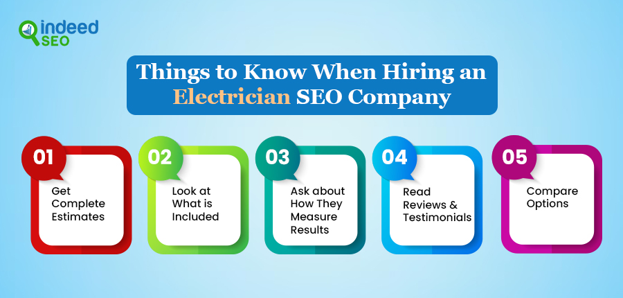 Things to Know When Hiring an Electrician SEO Company